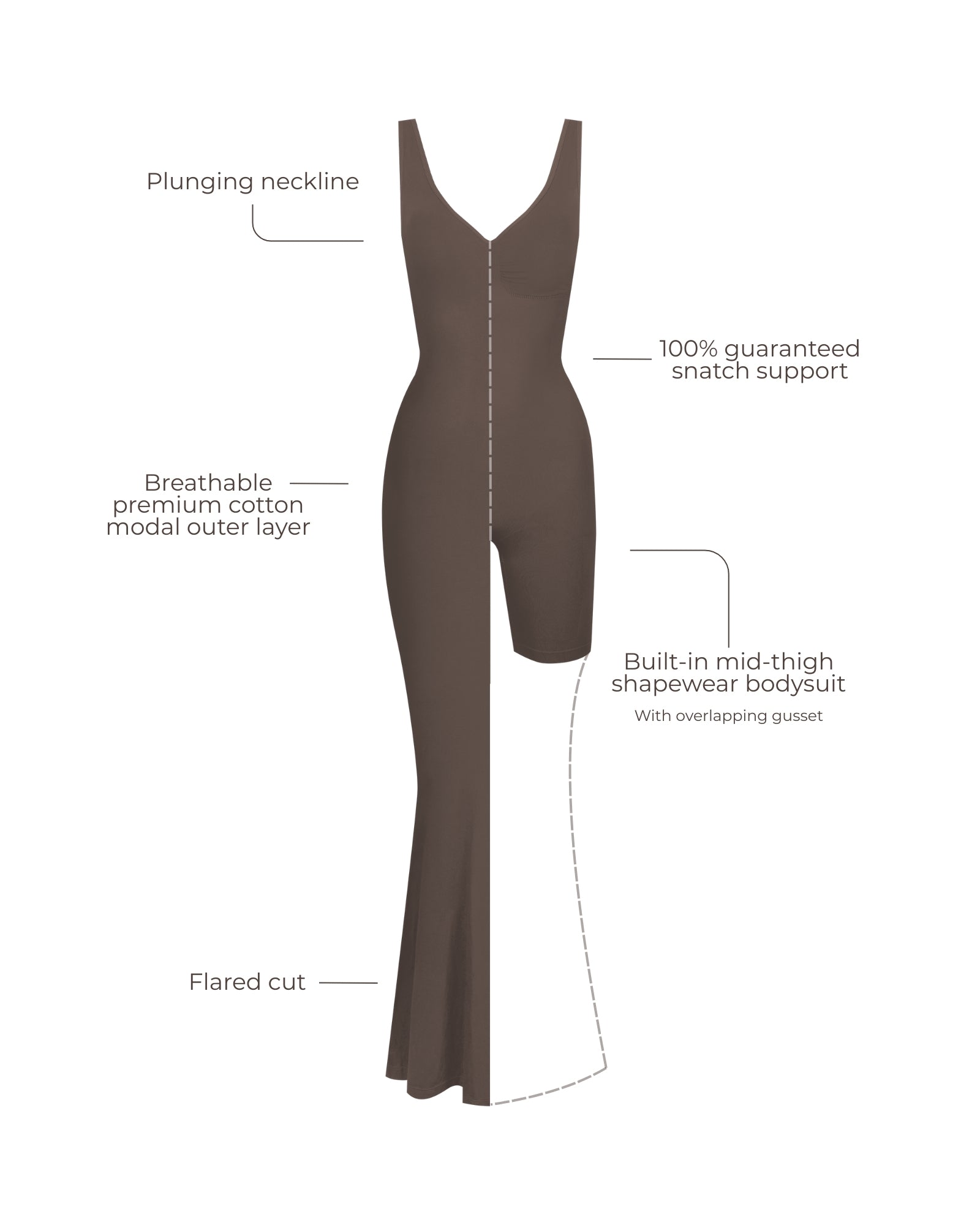Brown dress with text labels detailing its features on a white background.